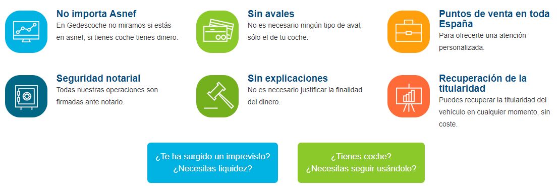 Gedescoche - publicidad